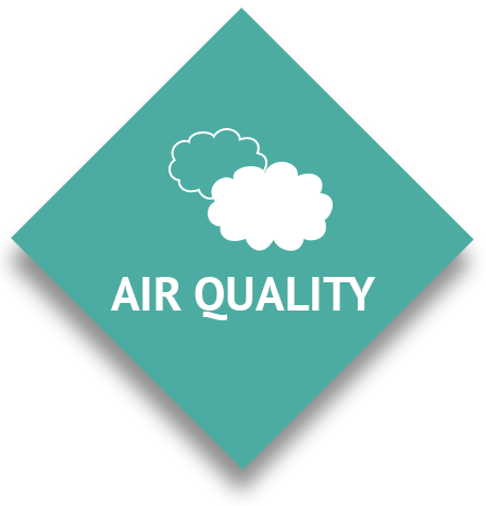 Improve your indoor air quality in Pace/Milton FL by having a clean AC.