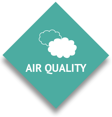 Improve your indoor air quality in Pace/Milton FL by having a clean Furnace.